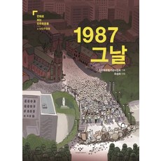 1987 那一天, 創批, 柳承河