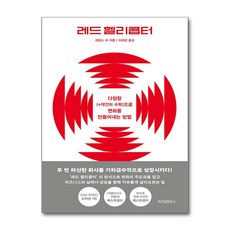 레드 헬리콥터, 위즈덤하우스, 제임스 리