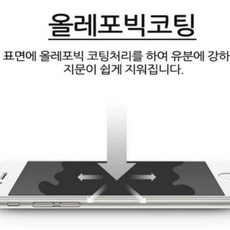 GOTU 벌크포장 강화유리 15프로맥스 16프로 13미니 S25외 전기종 휴대폰 필름, 아이폰 XR