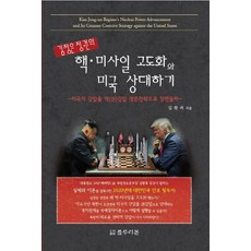 金正恩政權的核飛彈高度化與應對美國：以反強壓生存戰略正面突破美國的強壓, 藍絲帶, 金晃祿