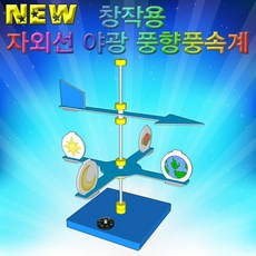 뉴 창작용 자외선 야광풍향풍속계[5인용]