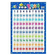 차일드 영어숫자 벽보, 아기별