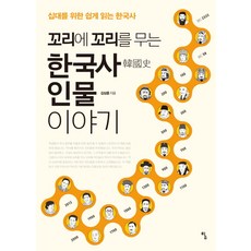 Tam 環環相扣的韓國史人物故事： 寫給青少年的簡易韓國史, 金相勳 著