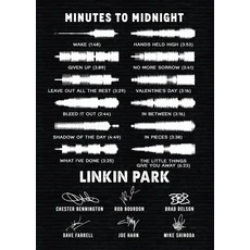 클래식 TV 쇼 PPeaky 블라인드 포스터 토마스 셸비 흡연 캔버스 페인팅 HD 프린트 벽 아트 그림 거실 홈, 05 5_02 20X30cm Unframed