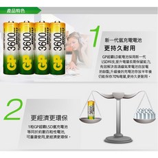 GP 超霸 大容量充電電池 (4入組), 1套, 4入