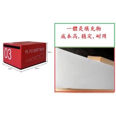 四級軟式跳箱 - 150公分漸進式安全組合健身跳箱, 1個, 一體成形材質跳箱(4號)