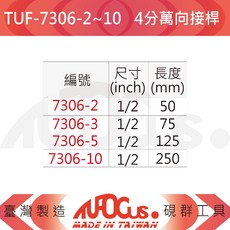 TUFOCUS TUF-7306 4分 萬向接桿, 1個, 【單支】TUF-7306-2 50毫米