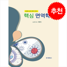 핵심 면역학, 청구문화사, 최명식