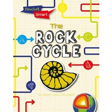 The Rock Cycle Library Binding, Gareth Stevens Publishing