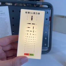 迷你微缩视力表冰箱貼 mbti周边 个性创意衣櫃裝飾貼 入户门洞洞板磁吸 桌面摆件 交換禮物, 视力表 i 4.8*9.8*3cm