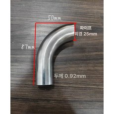 누름팬 바베큐 고기 껍데기 14CM 14cm 누름판, 25x1.2 단면 연장 50x87201, 1개, 1cm