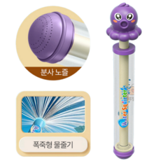 하루템 성인용 문어모양 스프링쿨러 분수 물총 워터건 물폭죽 워터샷, 퍼플