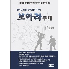 看吧部隊：討伐赤色游擊隊的戰鬥警察游擊隊, 金玉圭, 金石, 奈匹普