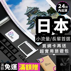 【YC】日本網卡 1 10天日本 sim卡、日本 網卡、大阪sim卡、東京網卡、沖繩網路卡、日本 上網、sim卡, 訊息導航款用款 YC每日800MB,6天