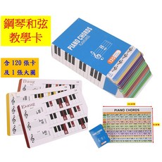 PIANO CHORDS 鋼琴教學卡 鋼琴和弦指法 鋼琴和弦譜 電鋼琴和弦指法圖 彩色初學者鋼琴和弦圖鋼琴指法表, 1個