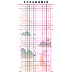 체형 측정 롤스크린 분석판 블라인드 분석 모눈종이 스티커 필라테스