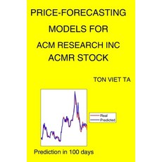 Price-Forecasting Models for Acm Research Inc ACMR Stock Paperback, Independently Published, English, 9798728582359