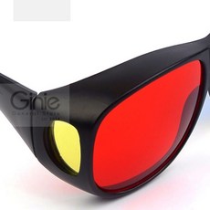 3D 입체안경 일반형/고글형 영화 편광 실험, 일반형