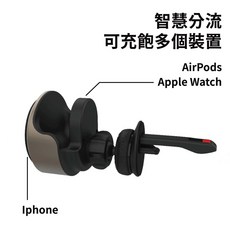 BEZALEL 倍加能 Omnia X MagSafe 車用磁吸充電器 車用充電器 車用快充 磁吸支架 車充, 黑褐