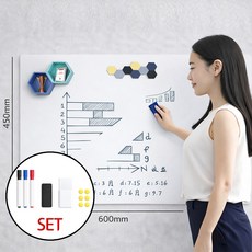 붙이는 자석 칠판 화이트보드 시트지, PVE