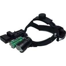 32W 伸縮調光 LED頭燈 XHP70 3850LM H299A-1900x2, 1個, H299A-單頭燈, H299A-單頭燈