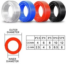 공압 부품 에어 호스 튜브 파이프 PU 폴리우레탄 압축기 10m, 01 Transparent 20m, 1