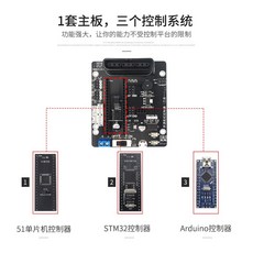【台灣物聯】全方位開源6路舵機控制板 開發機器人、機械手臂最佳利器 支援51/STM32/Arduino/藍芽, 1個, 6路舵機控制板(無開發板) 含稅,無