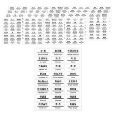 調味料貼紙 透明中型 120款 x 4p + 收納夾組, 1套