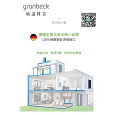 格溫拜克 grunbeck 德國血統原裝全屋軟水系統，提升居家用水品質，呵護您的肌膚與家電, 1個