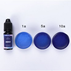 DIY蠟燭/手工皂色精染料, 靛藍(L124), 1個