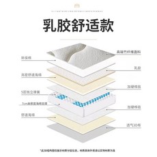 MARTY FIGO 獨立彈簧乳膠記憶棉床墊 (高24cm)