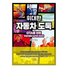 偉大的偷車賊：打造GTA的亡命之徒們不為人知的故事, Starbiz