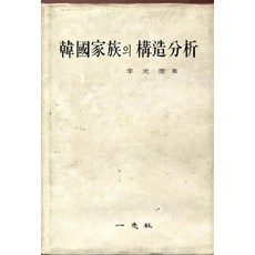 한국가정의 구조분석, 일지사