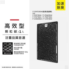 蟎著媽 活性碳濾網 適用於國際牌 F-ZXFD35W, 1個, 加強除臭-高效蜂巢除臭顆粒活性碳/單張, P35CA-TW*1