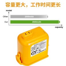 LG A9용 배터리 EAC63758601 EAC63382204 EAC63382201 EAC63382202 EAC63382205 EAC63382208, 01 3500mah, 01 China Mainland