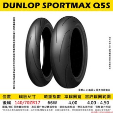 DUNLOP 登路普 SPORTMAX Q5S 140/70-17 高性能運動胎, 1個