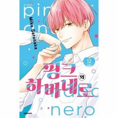 핑크와 하바네로 12 - 이슈코믹스, 상품명