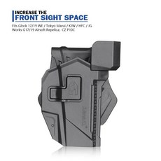 AMOMAX Tactical Holster G17／G18／G19 內紅點 手槍硬殼快拔槍套 槍套 快拔, 1個