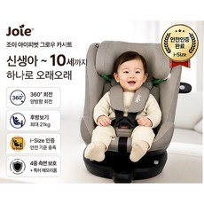 조이 아이피벗 그로우 카시트, 오크