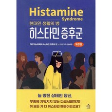 히스타민 증후군