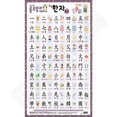 사운드 벽보 룰루랄라 한자 520 x 765 1P 한자배우기 학습보드