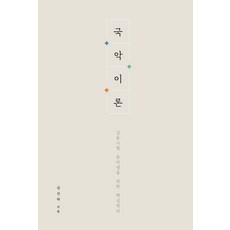 국악이론 [임용시험 준비생을 위한 핵심정리] 강선하 지금풍류, 선택안함