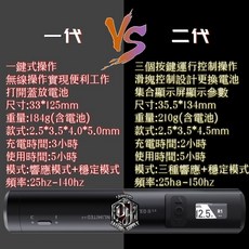 CHEYENNE SOL NOVA UNLIMITED夏安紋身筆 原裝電池筆1代/2代 無線紋繡器材, 1個, 3.5MM夏安原裝電池筆