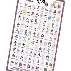 돈스텔 아이공부방 사운드벽보 룰루랄라 한자