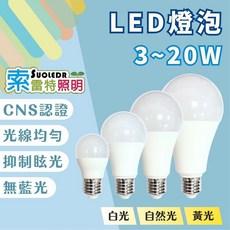 燭光燈飾 附發票 索雷特 E27 LED燈泡 LED球泡 省電燈泡, 1個, 12W,黃光3000K, 黃光3000K