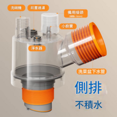 廚房水槽排水管 洗碗機淨水器分流 防臭防溢水, 透明色 廚房整合六通下水