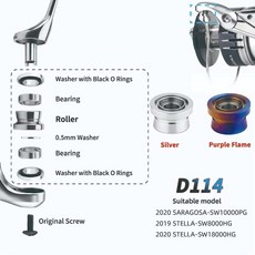 Gomexus 鈦合金導線環 適用於 Shimano STELLA / STRADIC, 1個, D114,紫火焰, D114,紫火焰