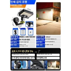더원 아파트태양광 아파트베란다태양광 태양광패널, 1개, 기본 색상