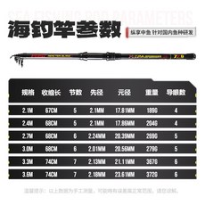 碳素伸縮路亞海竿，3.6米金屬輪座，萬用船釣岸拋旅竿, 海戰單竿(不含漁輪),2.1m