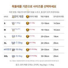 애견 머리보호구 물림방지 보호대 투명 헬멧 볼, 1개, 사이즈 확인